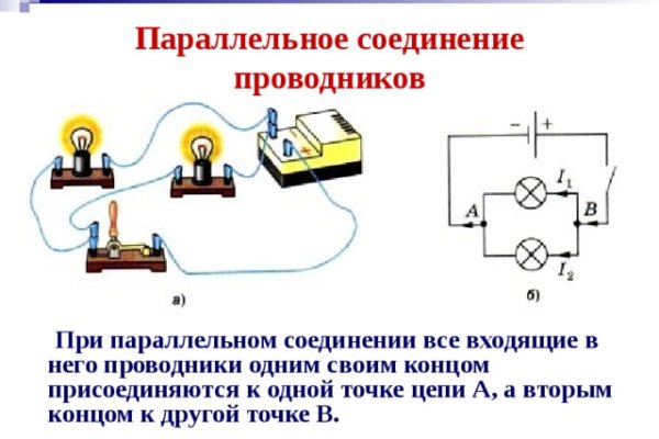 Зеркало ссылка омг